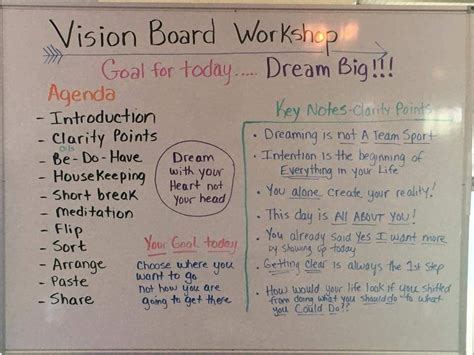 Vision Board Workshop Finding Joy Now