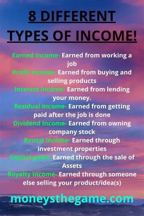 8 Different Types Of Income And How You Can Create Each One Moneys