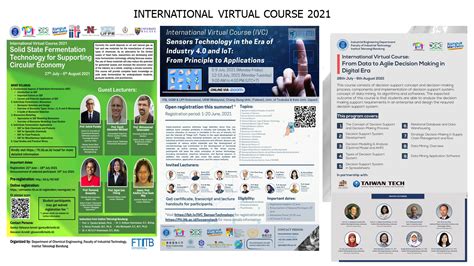 International Virtual Course 2021 Fakultas Teknologi Industri