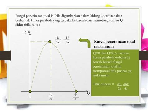 4 Penerimaan Total Dan Fungsi Produksi