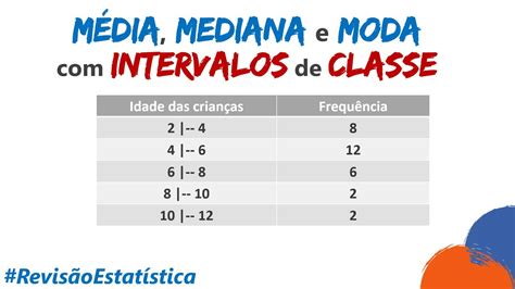 MÉDIA MEDIANA e MODA com INTERVALO DE CLASSE Aula de Estatística YouTube