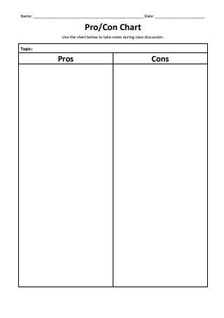Pros And Cons Worksheet Template For Your Needs Bank Home Com