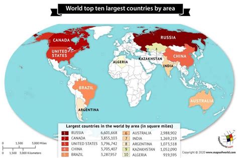 What Are The Largest Countries In The World By Area Countries Of The