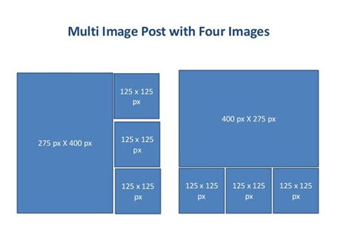 How Multi Image Posts Publish On Facebook Pages Size Guide April