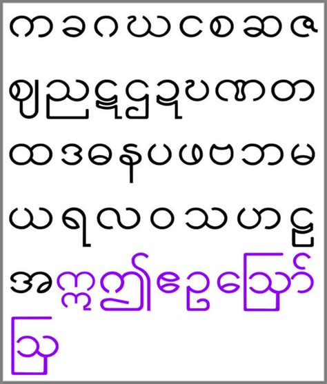 English To Burmese Subtitling Service And Srt Translations