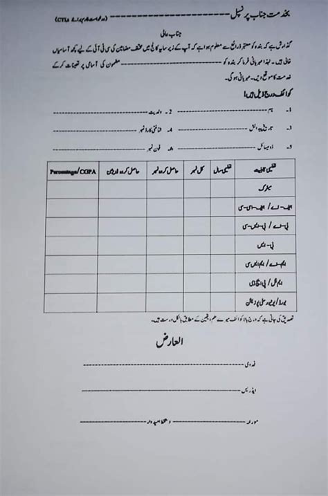Admission Form Urdu Admission Form