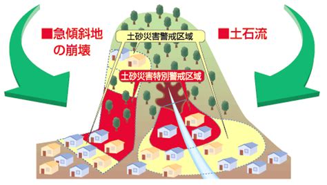 コラム ドキュメント日本 answers スコープ 風紋 天気のなぞ ネットの闇. 画像 : また起きた…広島の土砂崩れの原因となった「まさ土 ...