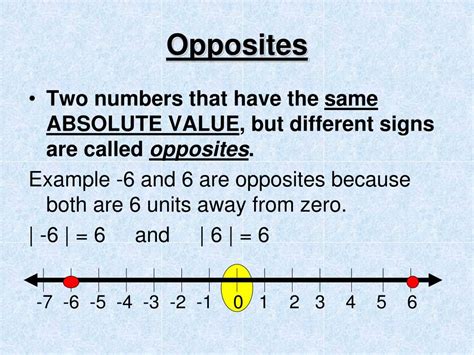 Math Tek B Integers Absolute Value Opposites Th Grade Teks Hot Sex