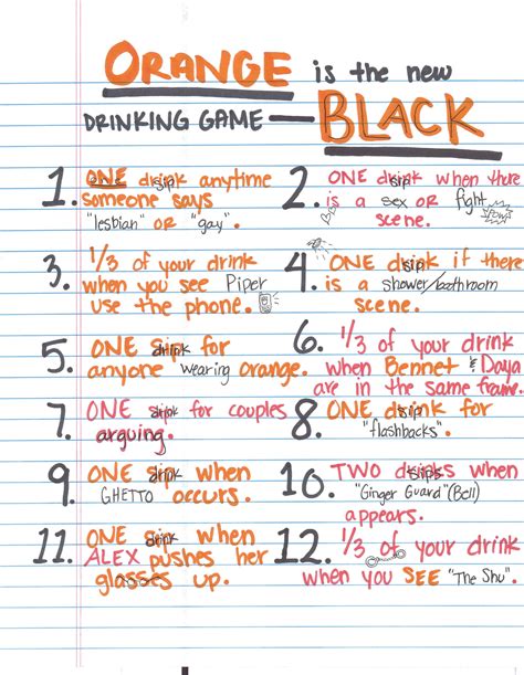 Drinking games are easy, fun and versatile. Orange is the new Black Drinking Game … this is SO much ...