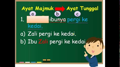 Latihan lembaran kerja rukun iman; BM Tahun 1 Aidiladha akan Tiba(Kata Hubung Gabungan)(muka ...