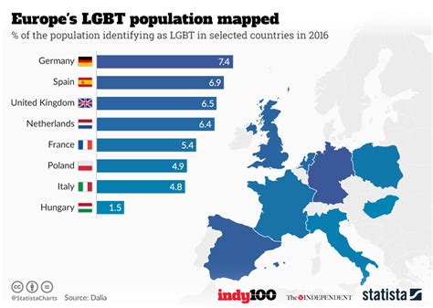 Chart Europes Lgbt Population Mapped Statista
