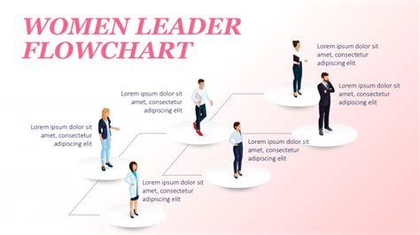 Women Leadership Powerpoint Template Free Powerpoint Templates