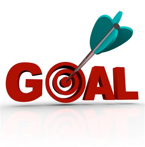 Why Is Goal Setting Important For Inbound Marketing