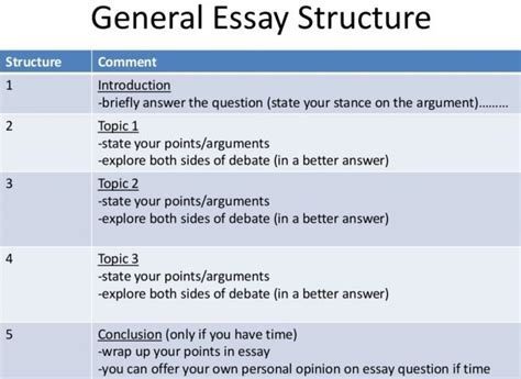 How To Improve Your Academic Writing With The Right Essay Structure