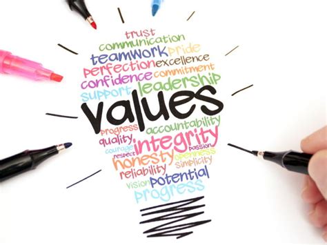 Personal Values 17 Reasons why they matter for you