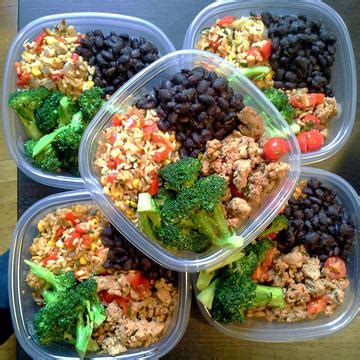 Eat this much creates personalized meal plans based on your food preferences, budget, and schedule. Meal Planning Ideas & Dinner Recipes To Eat Healthy All ...