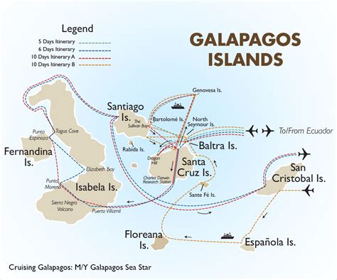 Goway Travel Galapagos Sea Star Yacht Exclusive Deal