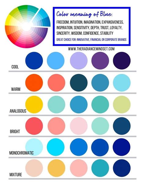 Blue In Marketing Using Color In Branding The Radiance Mindset