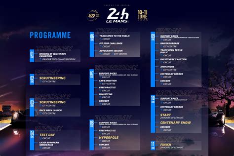 Le Programme Des 24 Heures Du Mans 2023 Jour Par Jour édition Du Centenaire