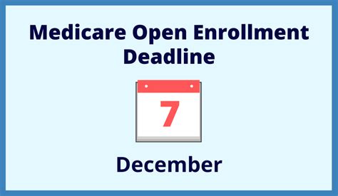When Is Open Enrollment For Medicare In 2021