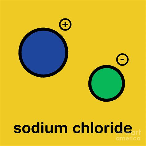 Sodium Chloride Chemical Structure Photograph By Molekuul Science Photo