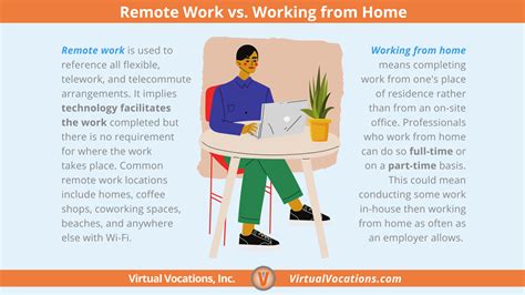 Whats The Difference Between Working Remotely Telecommuting And