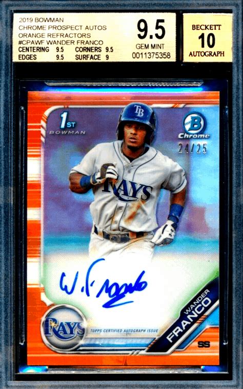 Wander franco rookie card 2020. Wander Franco Rookie Card - Best 3 Cards, Value, and ...