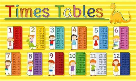 Table Chart 21 To 30 Free Table Bar Chart