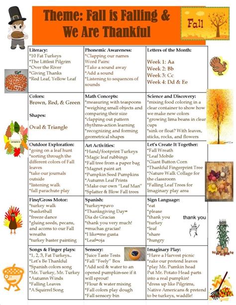 Preschool Fall And Thanksgiving Theme Lesson Plans For Toddlers