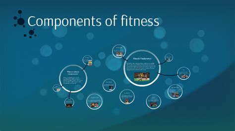 Components Of Fitness By Felix Oliver