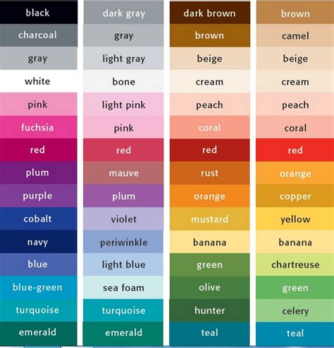 6 kode html / kode hex warna pastel. Warna dalam Bahasa Inggris beserta Arti dan Cara Bacanya ...