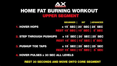 Best Fat Burning Workout At Home Athlean X