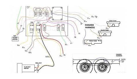 forest river 5th wheel wiring diagram