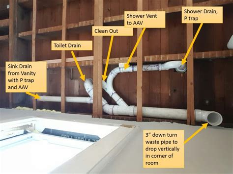 We did not find results for: Requesting review of mechanical vents for new 2nd floor bathroom - with photos | Terry Love ...