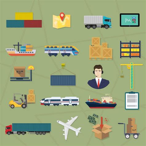 The Importance Of Supply Chain Management Marketing91