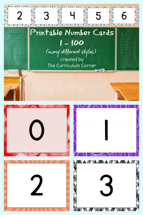 Printable Number Cards 0 100 The Curriculum Corner 123