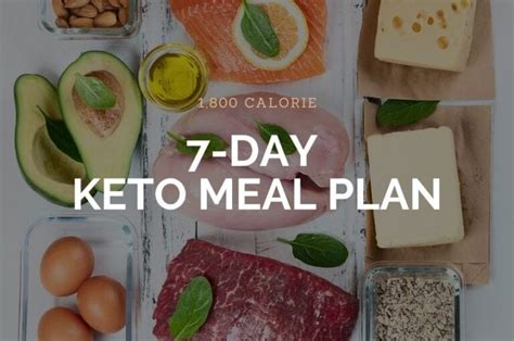 1800 Calorie 7 Day Meal Plan Keto