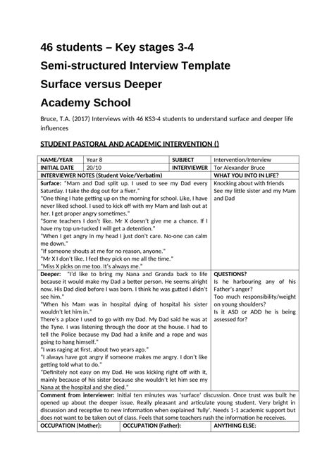 Pdf Semi Structured Interview Template 46 Students Key Stages 3 4 To