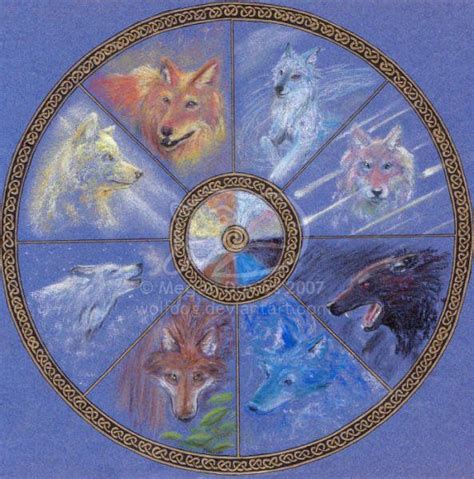 The Elemental Wolves Clockwise From Top Air Spirit Shadow Water