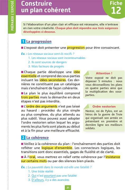 Objectif Bac Fiches Le Grand Oral Du Bac Hachette Education