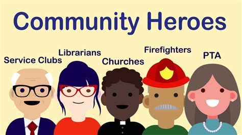 Community Heroes Program How It Works Youtube
