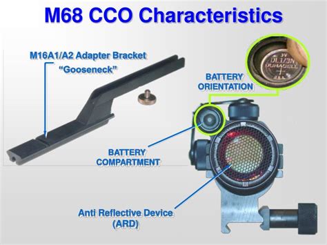 Ppt Identify Characteristics Of The M68 Cco Perform Pmcs