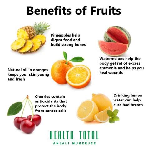 Anjali Mukerjees Health Total Fruit Benefits Fruit Health Healthy