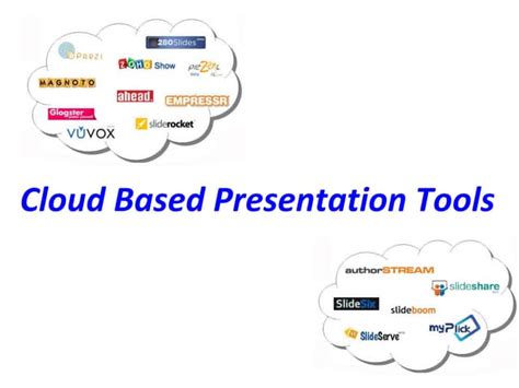 Web Based Presentation Tools Ppt