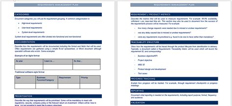Report Requirements Document Template 4 Templates Example