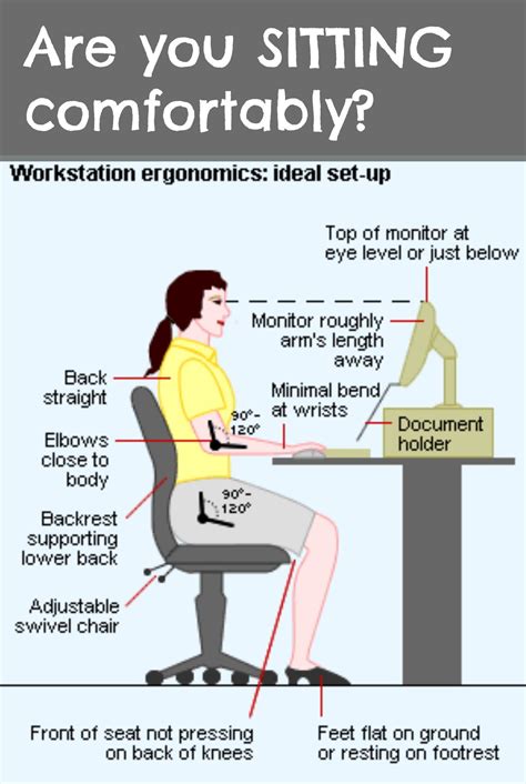 Office Ergonomics Poster Officeergonomics Workplace S