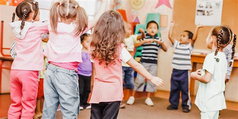Preschool Dance Preschool Curriculum Creative Movement Activities