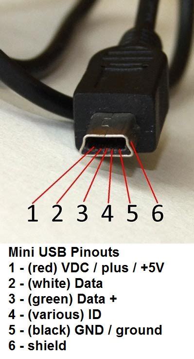 An Image Of A Wiring Diagram For A Mini Usb Pinouts And Plugs