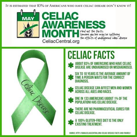 May Is Celiac Awareness Month Gluten Free In Las Vegas