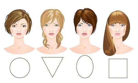 Haarschnitt Frauen Zeichnung Damen Frauengesicht Gesicht Formen